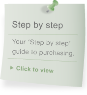 management rights purchase process guide