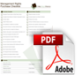 Management Rights Purchase Checklist